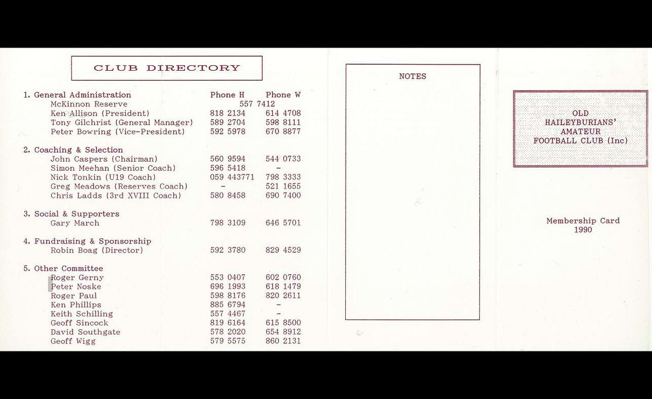 1990 membership card