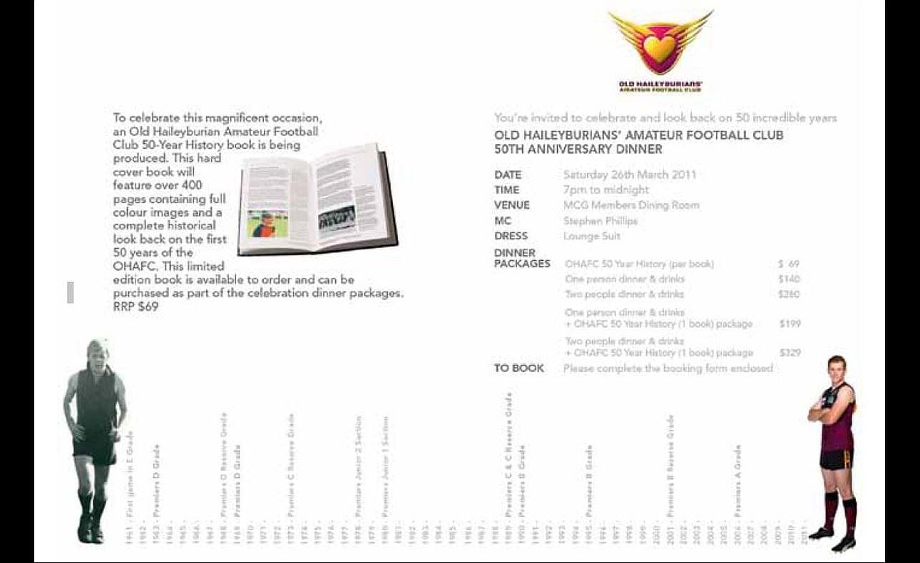 The invitation to the OHAFC 50th birthday celebrations at the MCG, March 2011 featured its first and last playing legends, Andy Home and Brett Voss. Vossy has followed Andy’s lead of having his jumper number flapping on his back